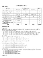 Trắc nghiệm lí 9(7)