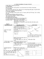 Giáo án Hình học 10 (Đầy đủ)