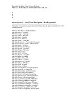 ma bi mat game hien nay