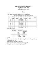 Đề thi HKI lớp 9