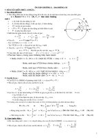 On Tap Chuong 1(có BT TN va TL)