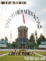 Chủ đề tháng 3-2008 Mưng sinh nhật Bác