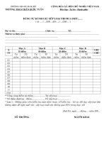 ĐỔI MỚI CÔNG TÁC THI ĐU