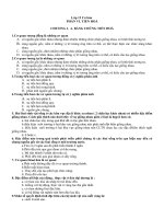 BT trac nghiem cho hs 12 co ban