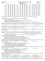 DE KTRA 1TIET LUONGTU +GIAO THOA