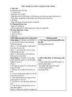 Bài 24: Chất lượng cuộc sống