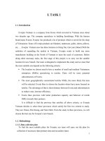 Trend of domestic and international market during period 2003-2006