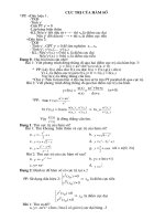 cực trị hàm số