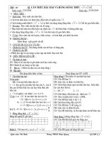 Tiết 2. Luyện tập Đại số