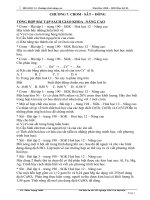 BT SKG-nangcao-chưong 7 Cr-Fe-Cu