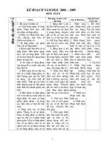 Kế hoạch năm,tháng,tuần