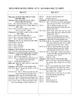 Giao an Word ban co ban