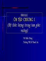 GAĐT Ôn tập chương I(công phu)
