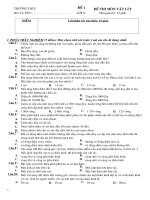 ĐỂ KIỂM TRA 1TIẾT HKII.08-09.HÓT