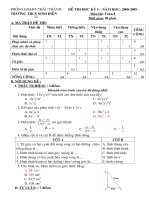 Đề thi Toán 8 (HK I 08-09)