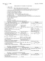 ĐẠO HÀM MỚI SOẠN