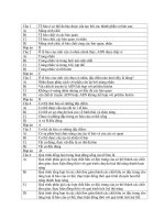 cau tao va qua trinh song co ban cua co the song