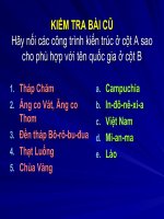 Lào - Cam pu chia