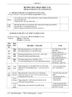 PHÂN BIỆT MỐI QUAN HỆ GIỮA CÁC LOÀI SV