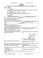 TU CHON hinh 10,11,12