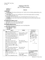 HÌNH HỌC LỚP 10 CƠ BẢN