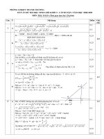 Đáp án đề thi HSG khối 9 PGD Thanh Chương
