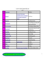 CUM TU VA GIOI TU-QUAN (B dug dau)-Q24