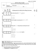 Kiem Tra  CIII 10 CB