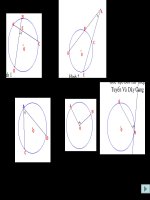 Góc có đỉnh bên trong, bên ngoài đường tròn