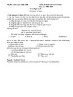 Đề KSCL Ngữ văn 9