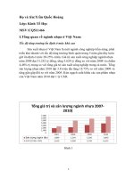 Phân tích tài chính của công ty XYZ 