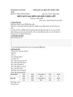 bien ban dai hoi PHHS