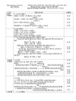 HD giai de HSG tan yen I - dao nhien huong