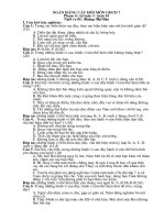 Ngân hàng câu hỏi GDCD 7