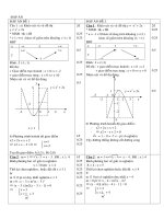 DETHI10CBHK 12008-2009.doc