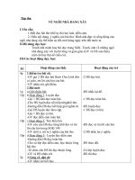 Ve ngoi nha dang xay