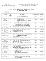 PHÂN PHỐI CT QG11 08-09