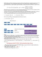 Tổng hợp Dao động điều hòa bằng máy FX 570 ES (viết thêm vào bài của thành viên Lê Kiên)