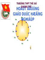 Tìm hiểu nghề thuộc lĩnh vực kinh doanh và dịch vụ,