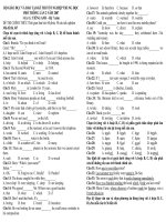 Đề TNTHPT lần 2 2007