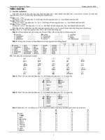 Bài tập ôn tập English 10