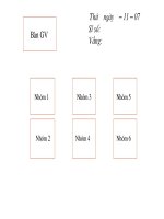 Mối quan hệ giữa các hợp chất vô cơ