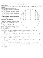 chuyên đề cđ tròn và dao động điều hòa