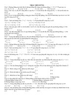 bài tập trắc nghiệm các phép biến hình 11