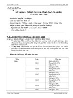 Kế hoạch cá nhân năm học 2008 - 2009
