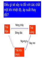 su chuyen the cua cac chat