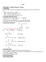 lý thuyết về este hay