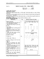 the duc 9 II thanh hoa 2008