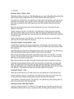 Lí thuyết ôn tập lớp 12