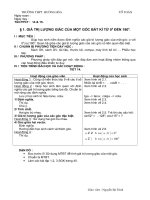 Giao an Hinh 10_Ban co ban